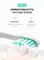 Электрическая зубная щетка Mijia Sonic Electric Toothbrush T500 (Pink)